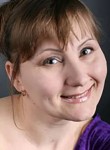 Ирина Коваленко
